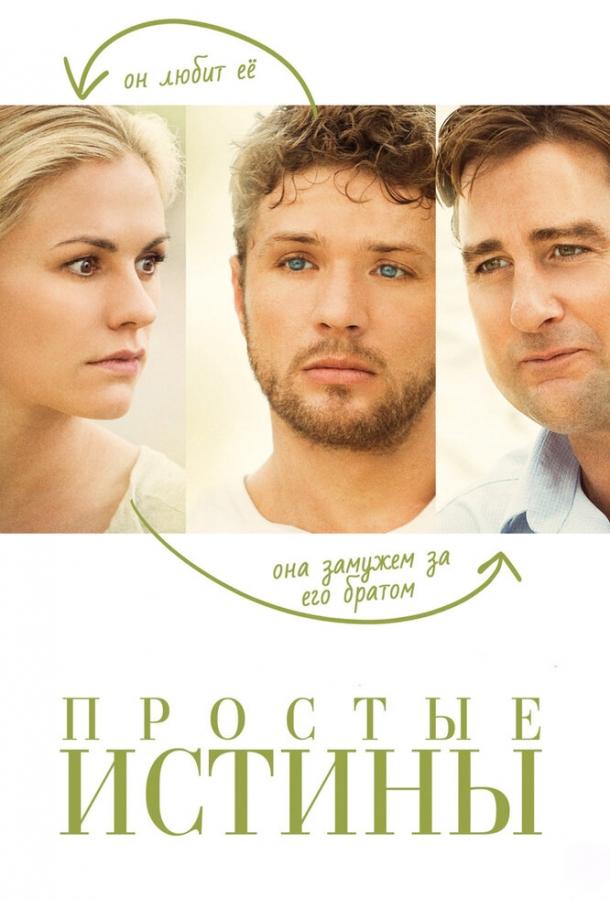 Простые истины (2012)